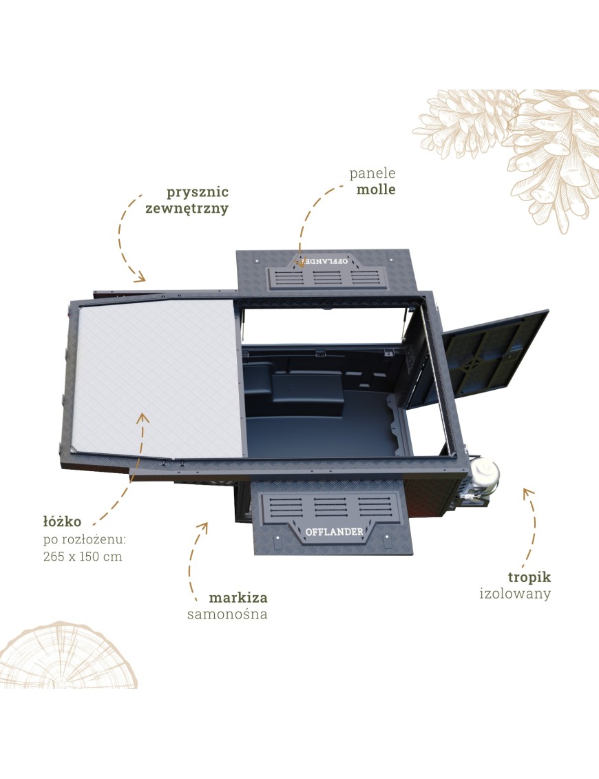 OFFLANDER ZABUDOWA KAMPEROWA DRAA | Szekla4x4.pl