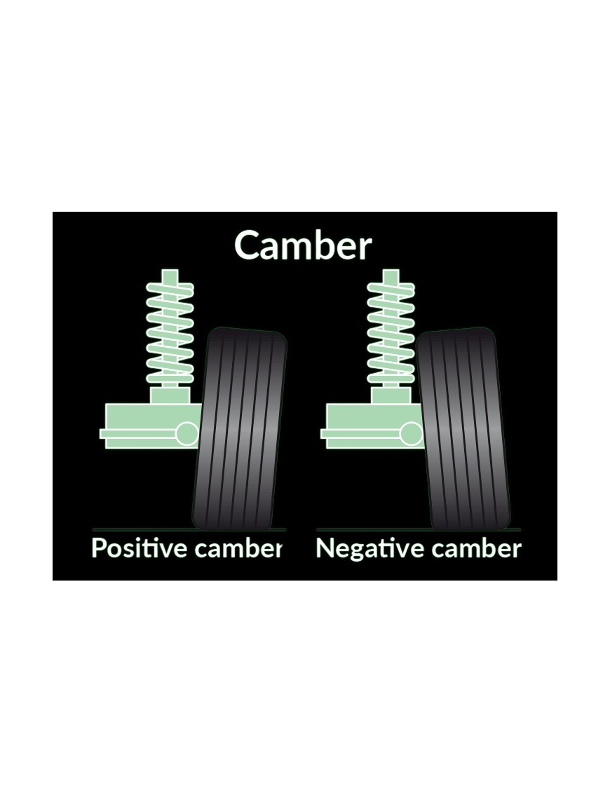 Sworzeń 2 stopnie Wrangler JK, Ram Grand Cherokee 2 stopnie | Szekla4x4.pl Sworzeń 2 stopnie Wrangler JK, Ram Grand Cherokee 2 stopnie | Szekla4x4.pl