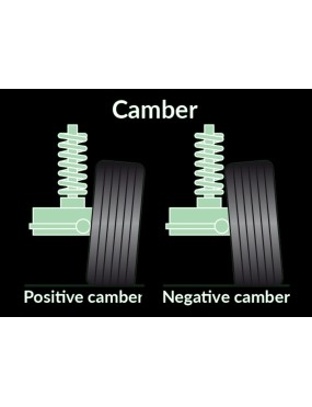 Sworzeń 1 stopień Wrangler JK Ram Grand Cherokee | Szekla4x4.pl