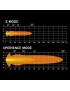 LED BIG ENERGY 2.0 DRIVING LIGHT 7″ | 9100 lm