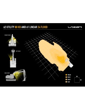 Lazer UTILITY-80 HD lampa robocza LED 80W 5000K