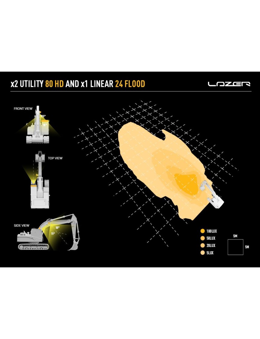 Lazer UTILITY-80 HD lampa robocza LED 80W 5000K