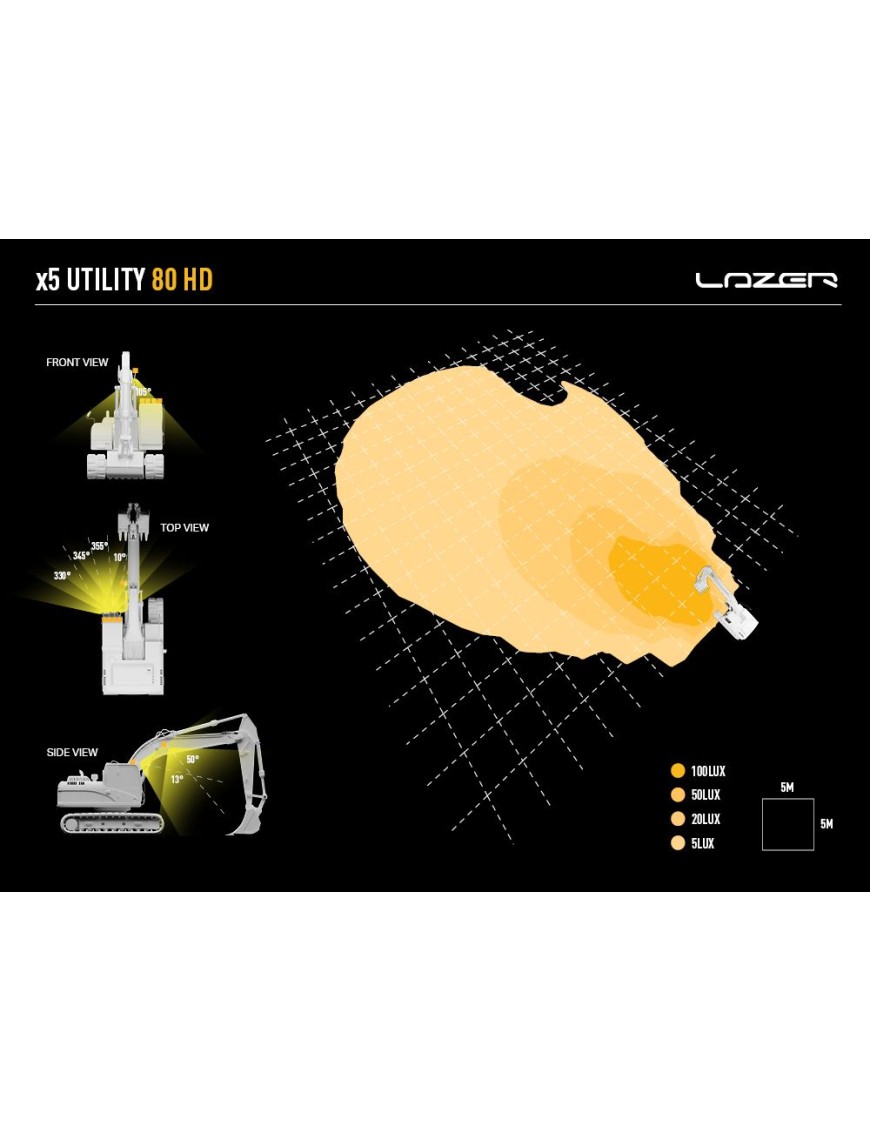 Lazer UTILITY-80 HD lampa robocza LED 80W 5000K