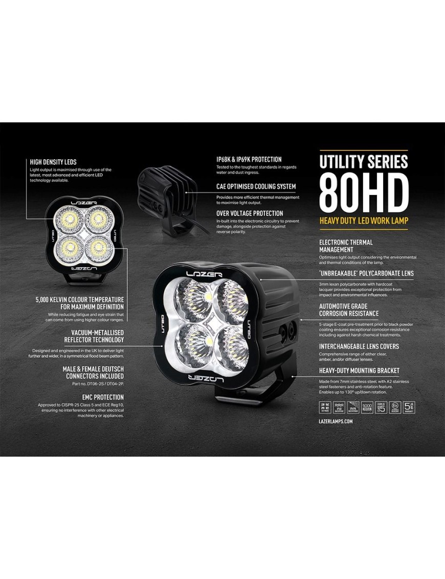 Lazer UTILITY-80 HD lampa robocza LED 80W 5000K