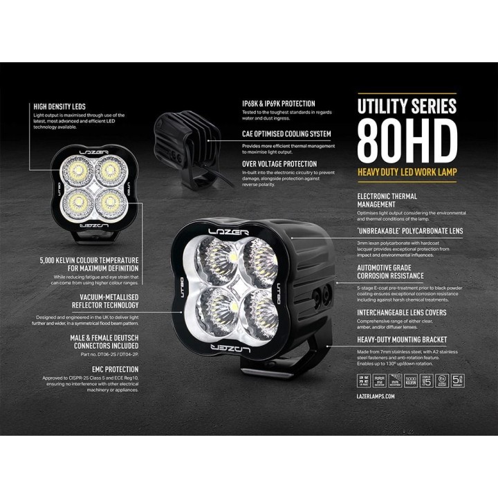 Lazer UTILITY-80 HD lampa robocza LED 80W 5000K - ujęcie 11