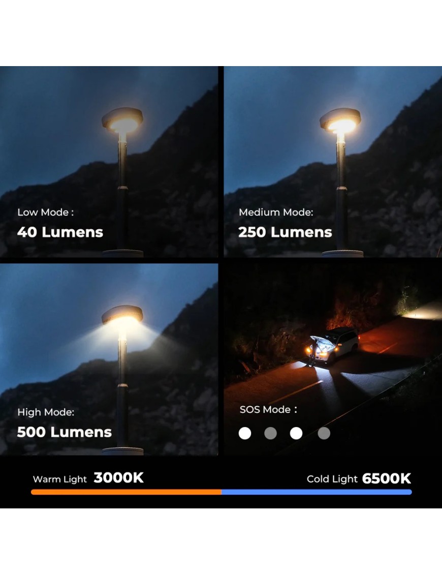 ouTask - Teleskopowa lampa LED | kempingowa