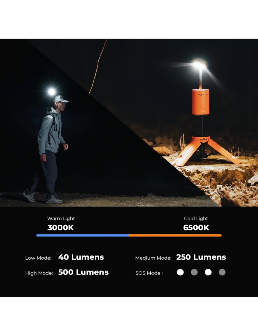 ouTask - Teleskopowa lampa LED | kempingowa