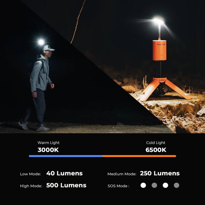 ouTask - Teleskopowa lampa LED | kempingowa Flextail - ujęcie 6