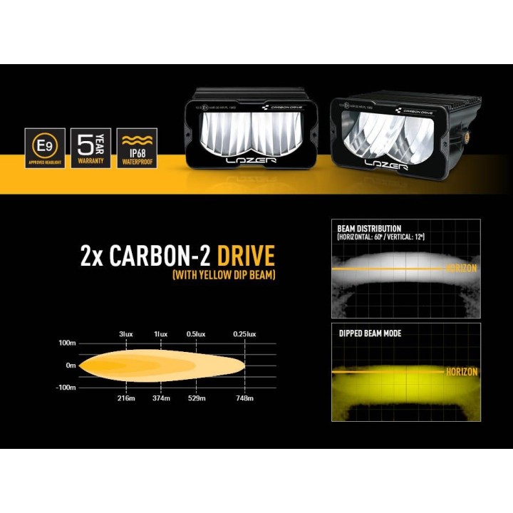 LC250 Zestaw modernizacji świateł przeciwmgielnych LAZER do Toyota Land Cruiser 250 (2024+) - ujęcie 5
