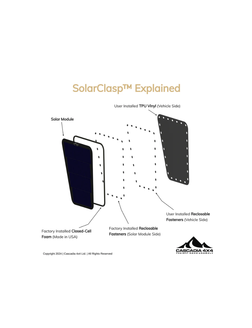 Panel solarny Cascadia 4x4 VSS System 2.0 Jeepa Wrangler JL