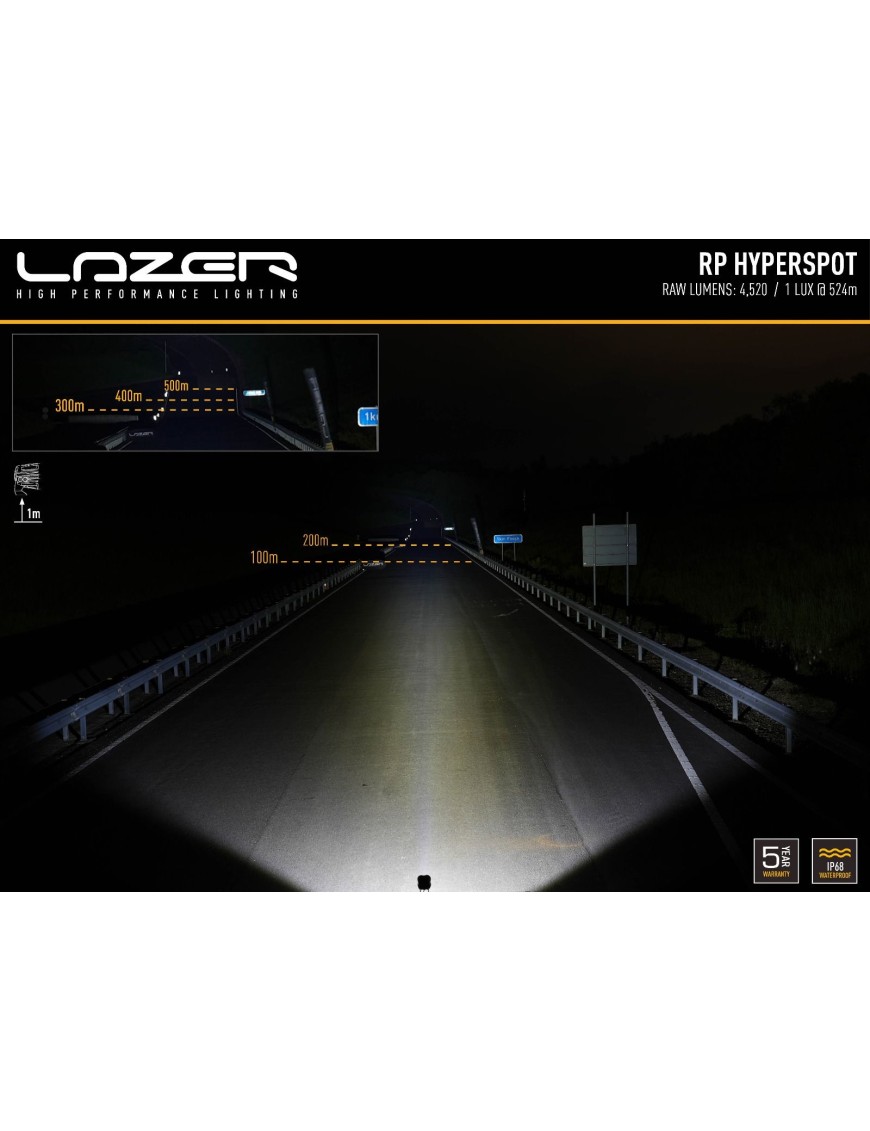 Lampa robocza LAZER RP Hyperspot