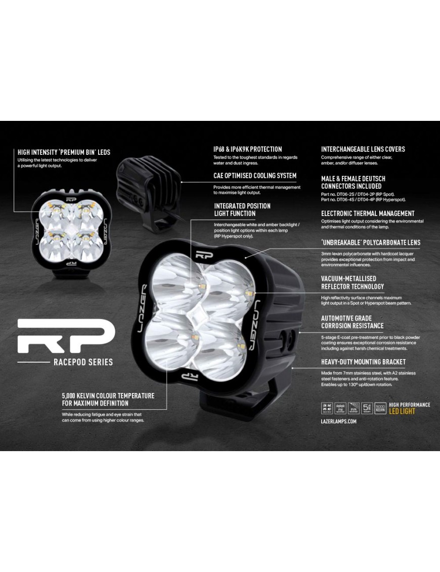 Lampa robocza LAZER RP Hyperspot