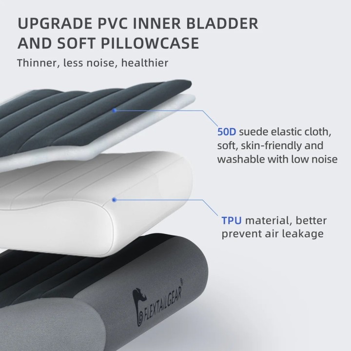Poduszka turystyczna Flextail Zero Pillow - ujęcie 3