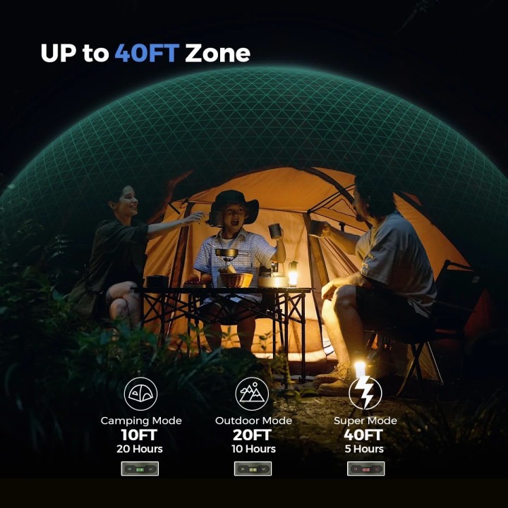 FLEXTAIL TINY REPELLER S – odstraszacz komarów 2w1 z lampą LED 400 lm, zielony - ujęcie 2