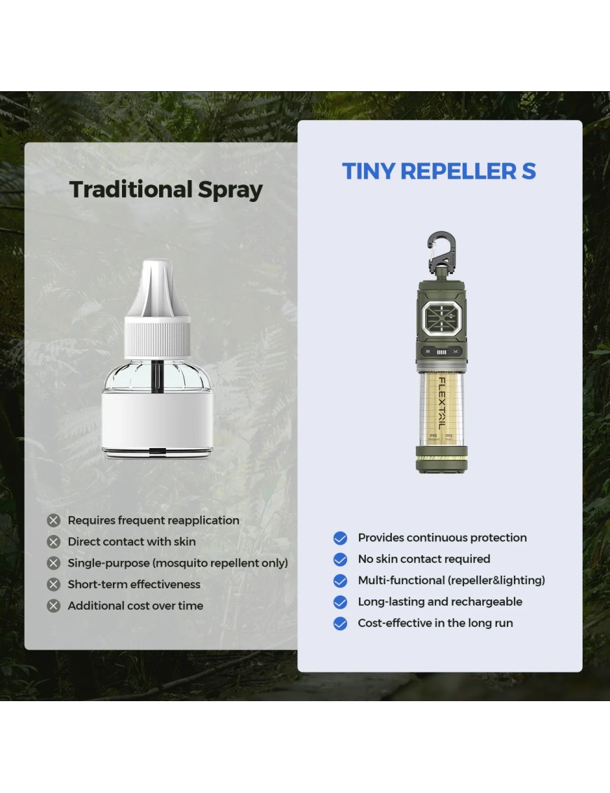 FLEXTAIL TINY REPELLER S – odstraszacz komarów 2w1 z lampą LED 400 lm, zielony