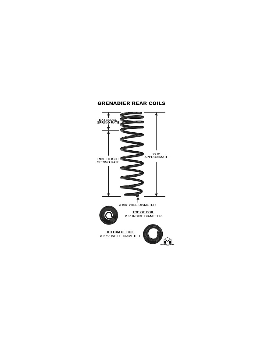 MetalCloak True Dual Rate – sprężyny tylne 2,5″ lift, Ineos Grenadier