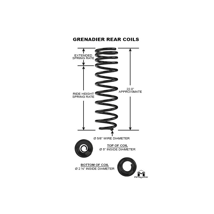 MetalCloak True Dual Rate – sprężyny tylne 2,5″ lift, Ineos Grenadier - ujęcie 2