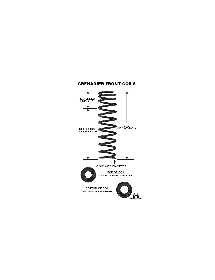 MetalCloak True Dual Rate – sprężyny przednie 2,5″, Ineos Grenadier