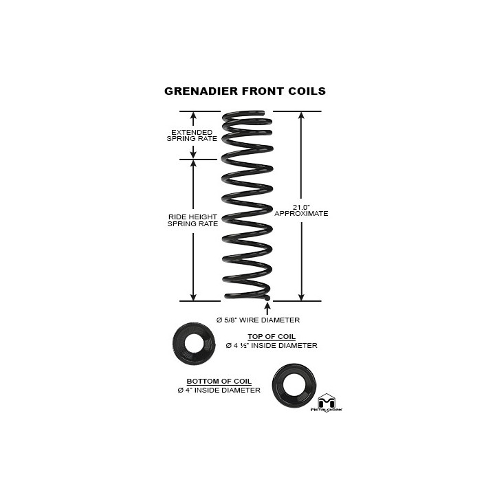 MetalCloak True Dual Rate – sprężyny przednie 2,5″, Ineos Grenadier - ujęcie 2