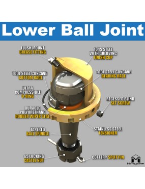 MetalCloak Baller Joints HD – sworznie wahaczy, komplet, Jeep Wrangler JK