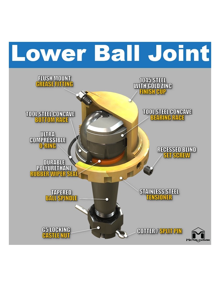 Sworznie kulowe Baller Joints, komplet, TJ/LJ i Dana 30/44