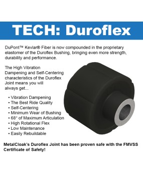 Wahacze Duroflex "Big Bolt", gorne tylne, para, TJ/LJ