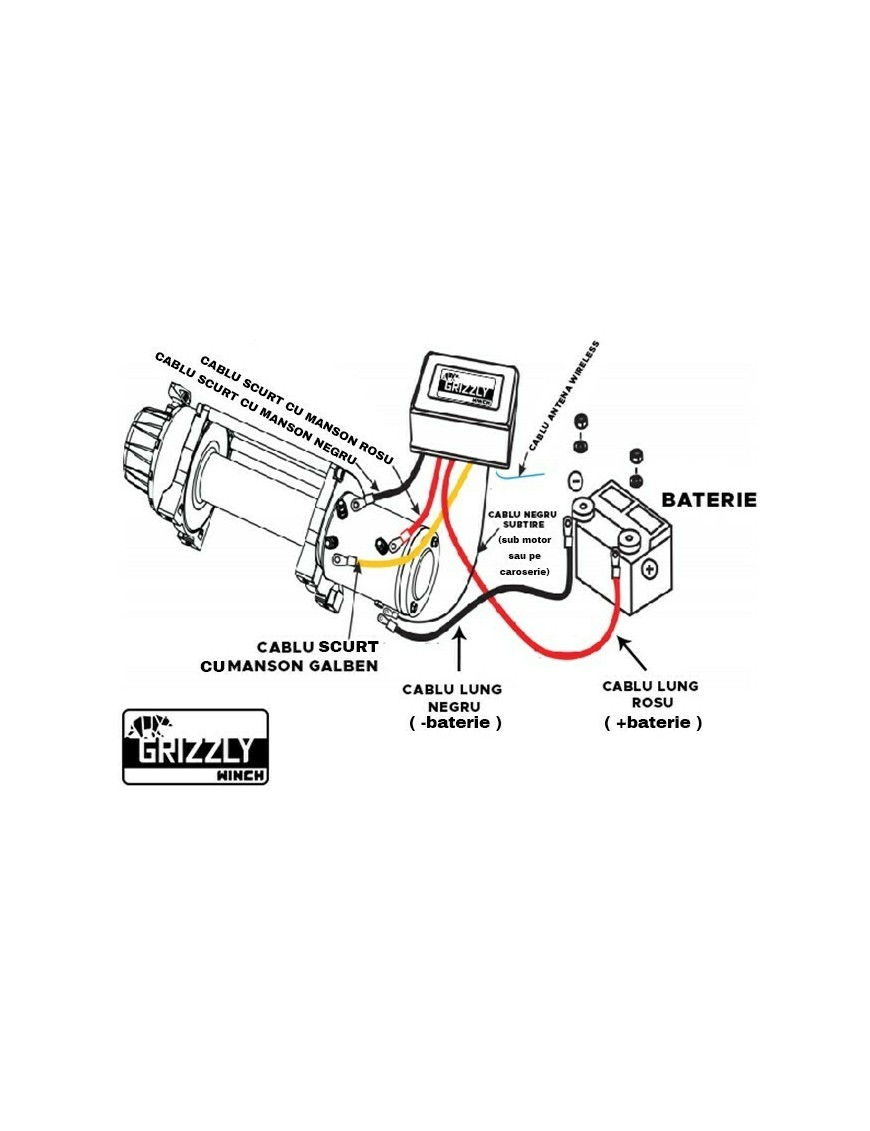 Wyciągarka Grizzly Winch 13000 lbs 150:1 lina stalowa 12V