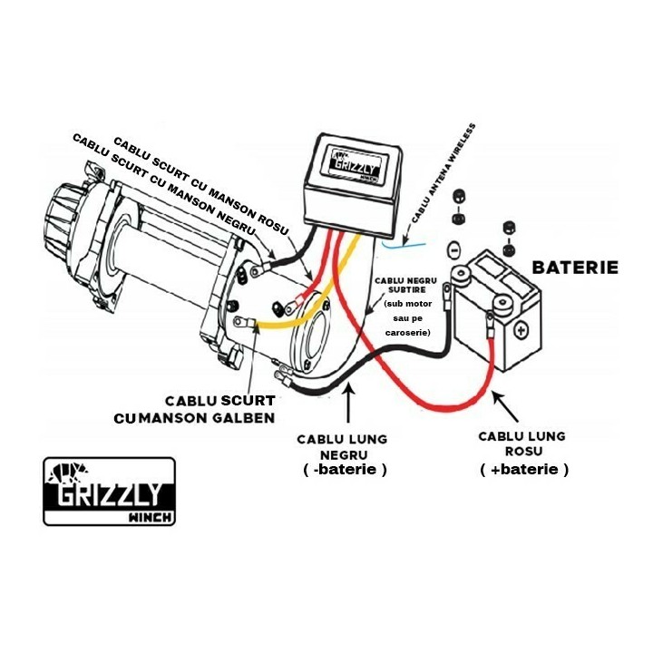 Wyciągarka Grizzly Winch 9500 lbs 150:1 lina syntetyczna Nomadtech - ujęcie 6