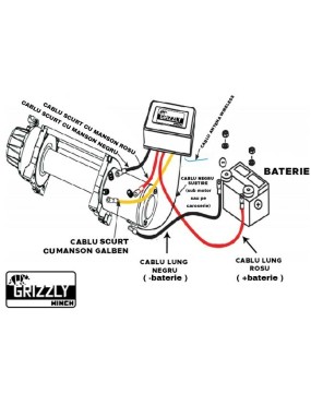 Wyciągarka Grizzly Winch 9500 lbs 150:1 lina stalowa 12V