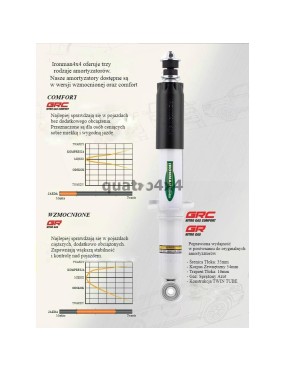 Amortyzator przedni Ironman 4x4 Nitro Gas +2" — Mitsubishi L200 / Triton MV od 2024