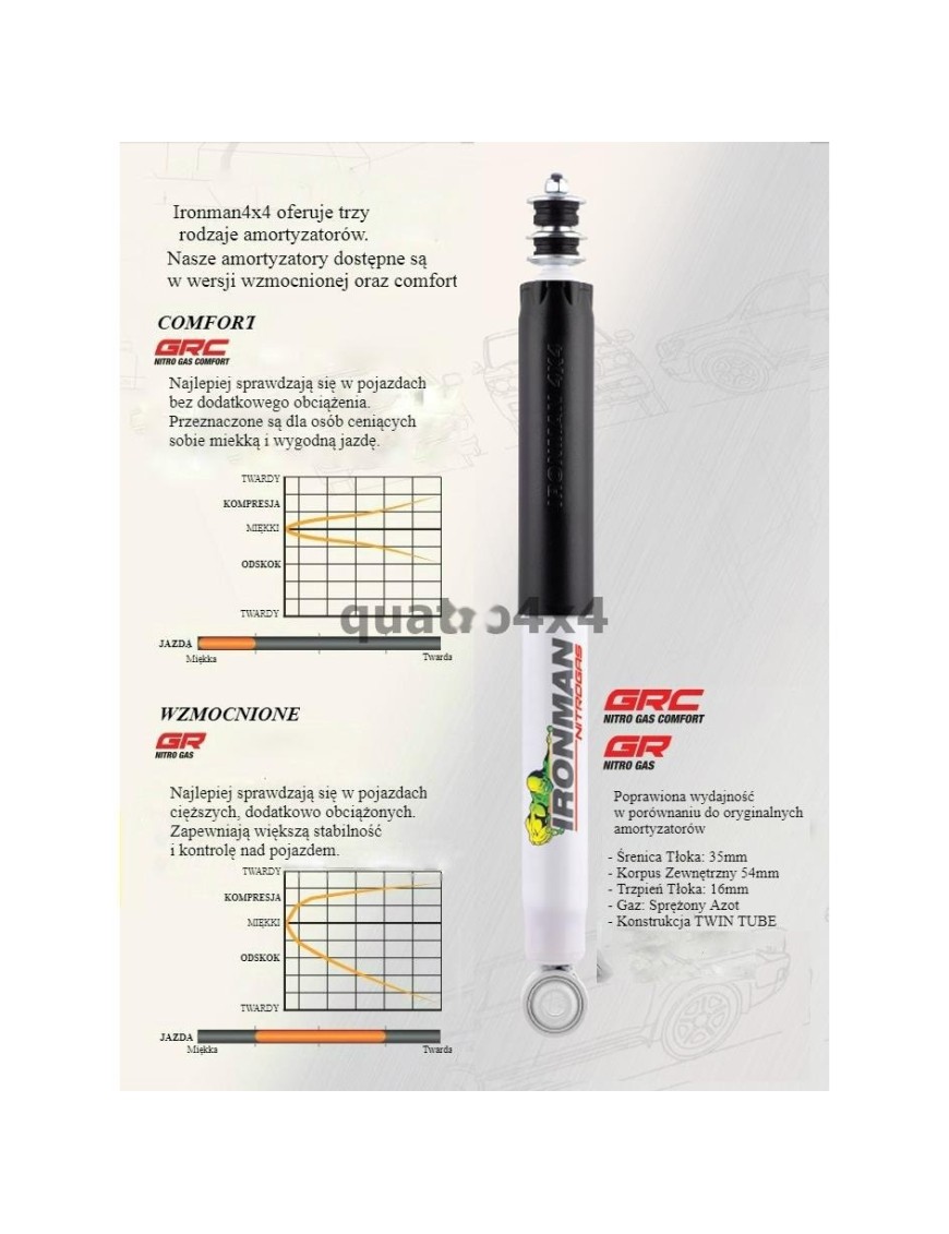 Amortyzator tylny Ironman 4x4 Nitro Gas +2" Comfort — Mitsubishi L200 / Triton MV od 2024