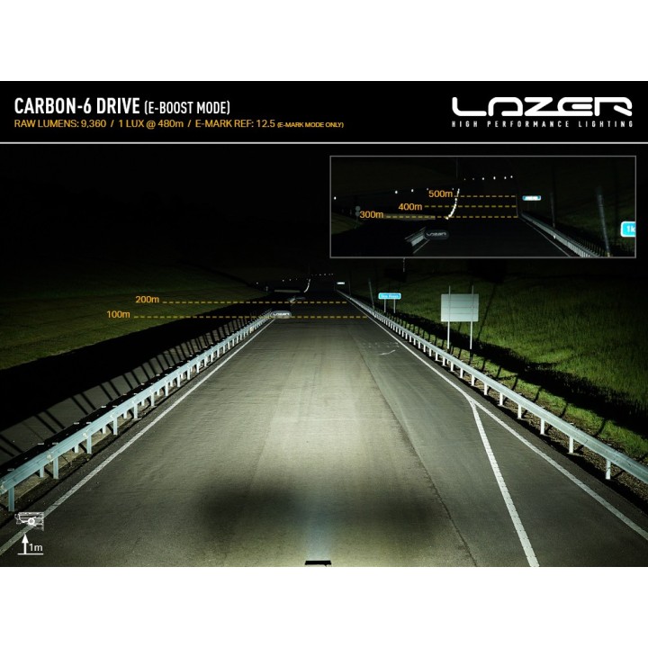 LAZER Carbon-6 Drive Gen3 — panel LED 9360 lm o masie 0,45 kg - ujęcie 10