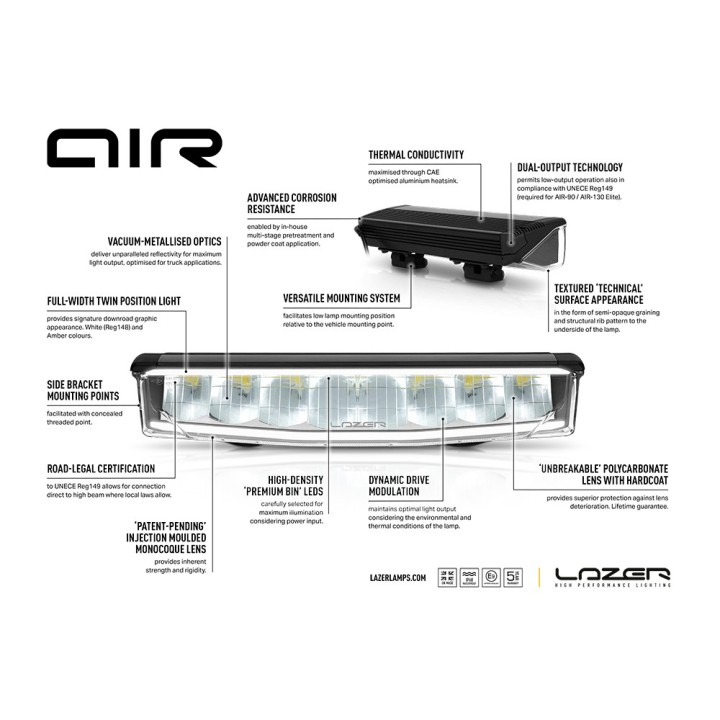 LAZER AIR-55 — panel LED 6800 lm ze światłem pozycyjnym, ECE R149 - ujęcie 7