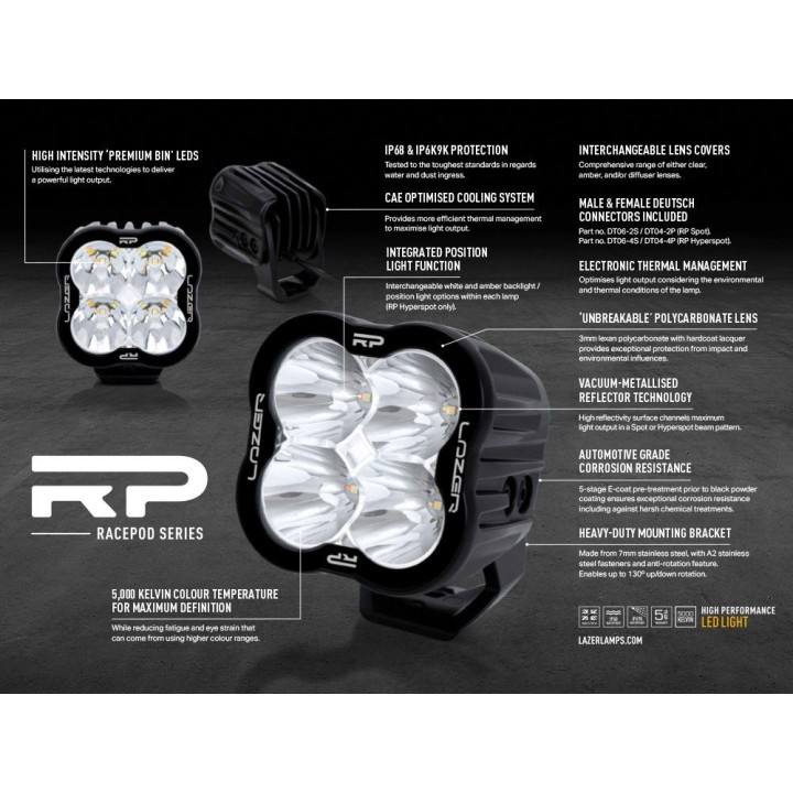 Lampa robocza LED LAZER RP SPOT - ujęcie 6