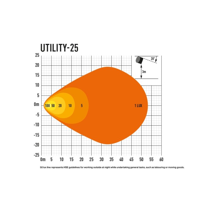 LAZER Utility 25 - ujęcie 6