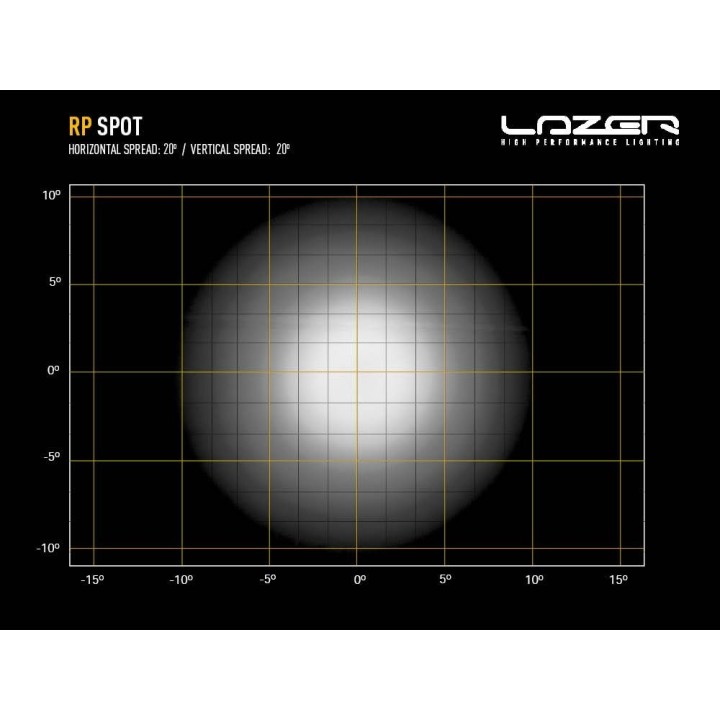 Lampa robocza LED LAZER RP SPOT - ujęcie 8