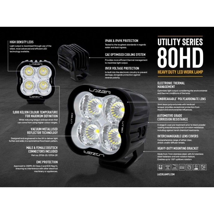 Lampa robocza LED LAZER UTILITY 80 HD VAR z funkcją regulacji jasności - ujęcie 4