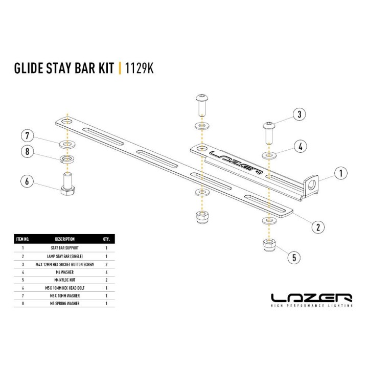 Uchwyt stabilizujący lamp serii GLIDE LAZER High Performance LED Lighting - ujęcie 2
