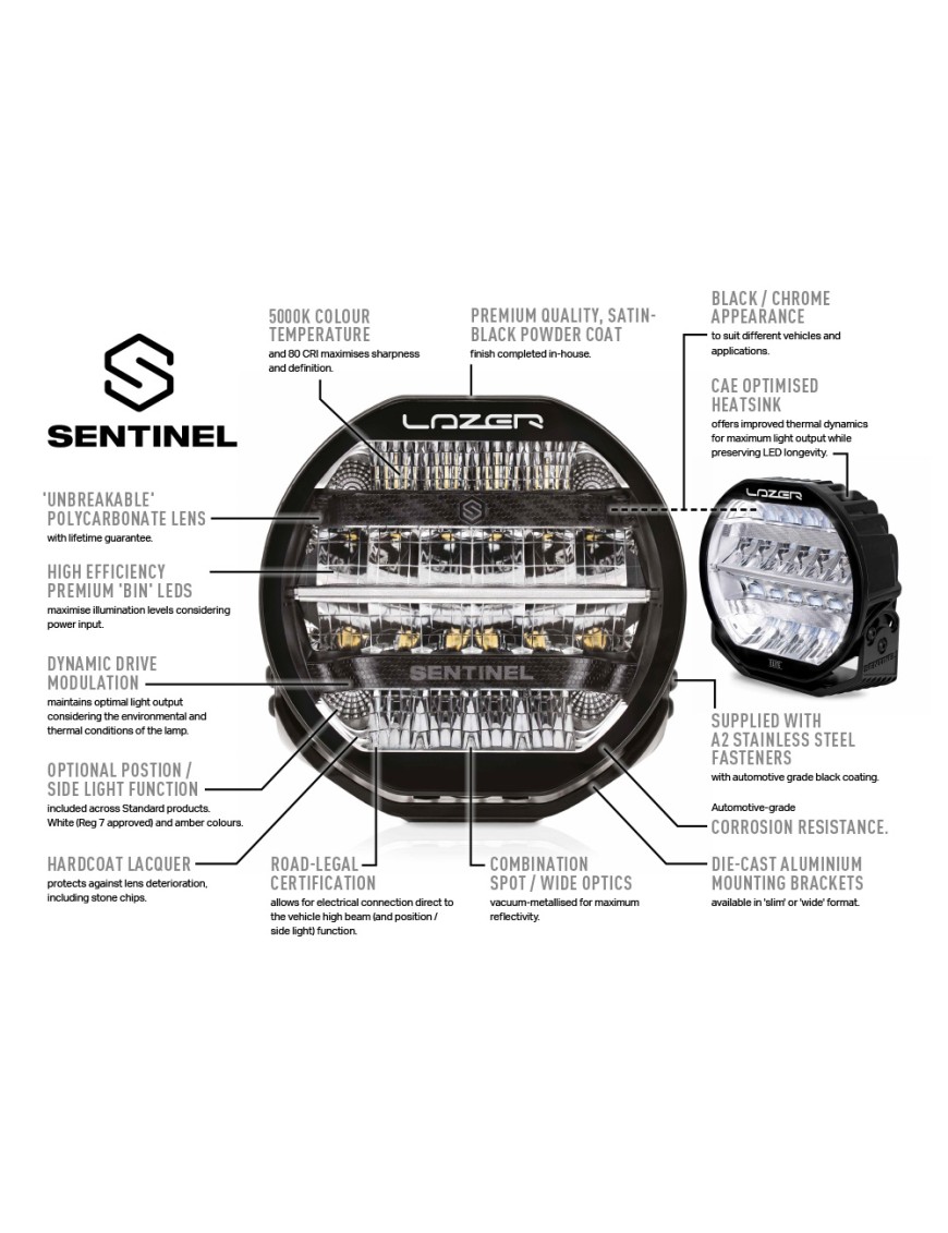 LAZER Sentinel 9'' Elite Black ze światłami pozycyjnymi – okrągła lampa LED