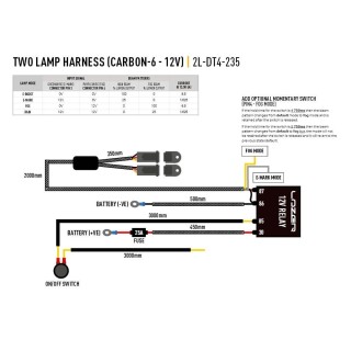 Wiązka do podłączenia dwóch lamp DEUTSCH DT - 4 PIN, 12V z włącznikiem - serii LAZER UTILITY, CARBON-6 - ujęcie 2