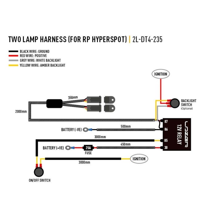 Wiązka do podłączenia dwóch lamp DEUTSCH DT - 4 PIN, 12V z włącznikiem - serii LAZER UTILITY, CARBON-6 - ujęcie 3