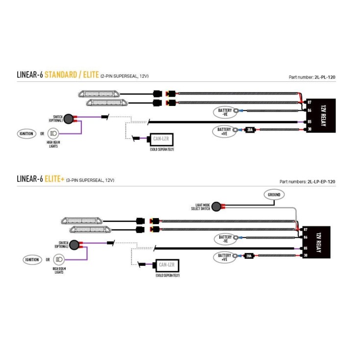 Zestaw lampy LAZER Linear 6 Elite z systemem montażu w fabrycznym grillu - Isuzu D-Max (2024 - 2026 -) - ujęcie 4
