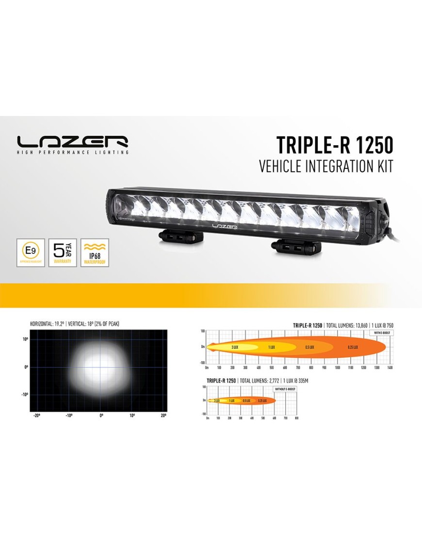 Lampa LAZER TRIPLE-R 1250 (Gen2) z zestawem do montażu w fabrycznym grillu – Ford Ranger Wildtrak (2023 -) Wildtrak PHEV