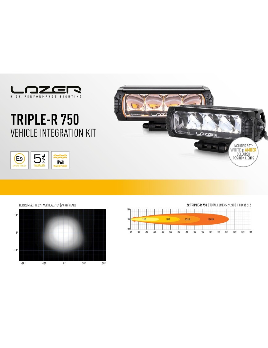Zestaw dwóch lamp LAZER TRIPLE-R 750 (Gen2) z systemem montażu w fabrycznym grillu - Isuzu D-Max (2023 -)
