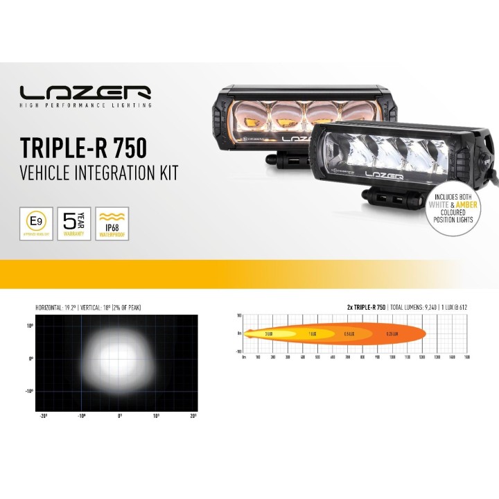 Zestaw dwóch lamp LAZER TRIPLE-R 750 (Gen2) z systemem montażu w fabrycznym grillu - Isuzu D-Max (2023 -) - ujęcie 7