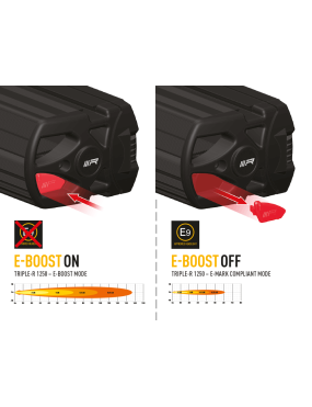 Lampa LAZER TRIPLE-R 1250 (Gen2) z zestawem do montażu w fabrycznym grillu – Ford Ranger Wildtrak (2023 -) Wildtrak PHEV