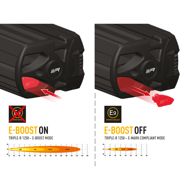 Lampa LAZER TRIPLE-R 1250 (Gen2) z zestawem do montażu w fabrycznym grillu – Ford Ranger Wildtrak (2023 -) Wildtrak - ujęcie 6