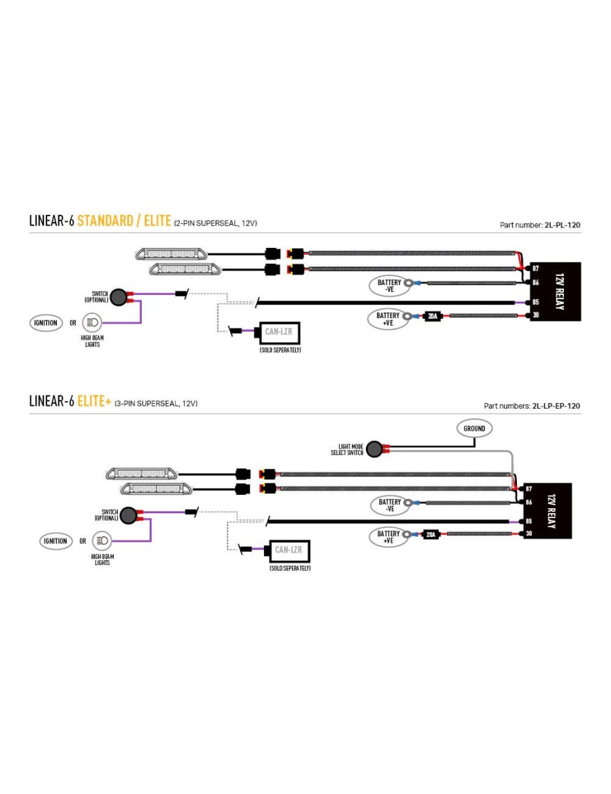 Zestaw lampy LAZER Linear 6 Elite+ z systemem montażu w fabrycznym grillu - Isuzu D-Max (2024 - 2026 -)