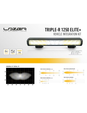 Lampa LAZER TRIPLE-R 1250 Elite+ z systemem do montażu w fabrycznym grillu - Ford Ranger Wildtrak (2023 -)