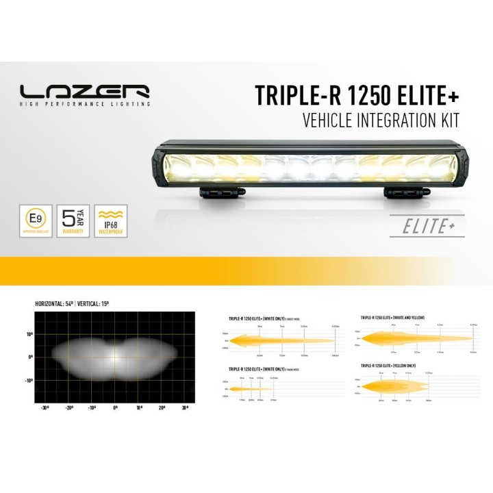 Lampa LAZER TRIPLE-R 1250 Elite+ z systemem do montażu w fabrycznym grillu - Ford Ranger Wildtrak (2023 -) - ujęcie 6